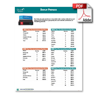 Quo Vadis 2023/2024 Product Catalog